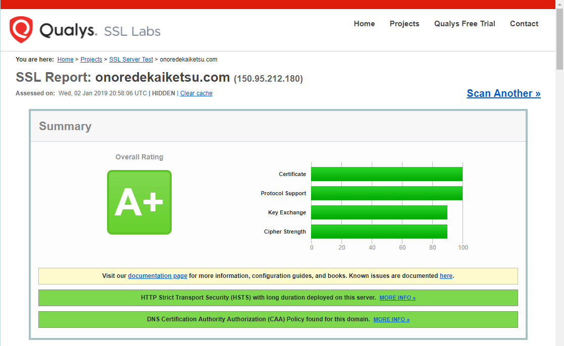 「SSL Server Test」の再テスト（１）