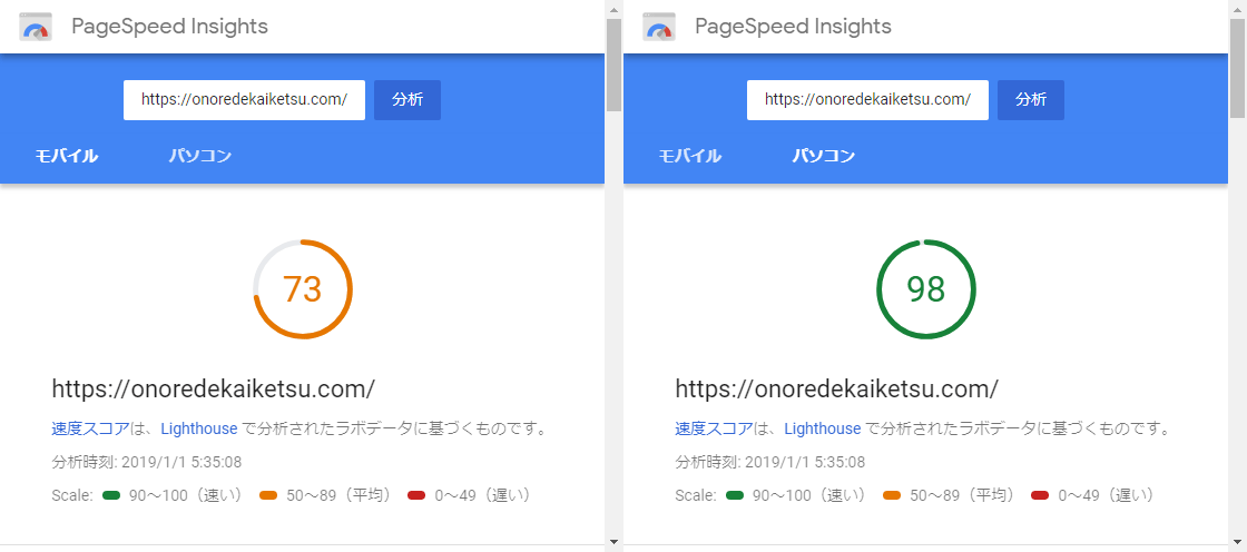 PageSpeed InsightsでのOPcacheとAPCuインストール前テスト