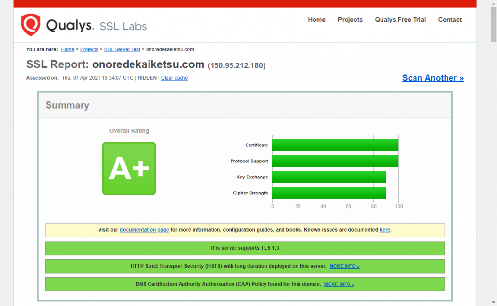 SSL LabsのSSL Checkを実行(2)