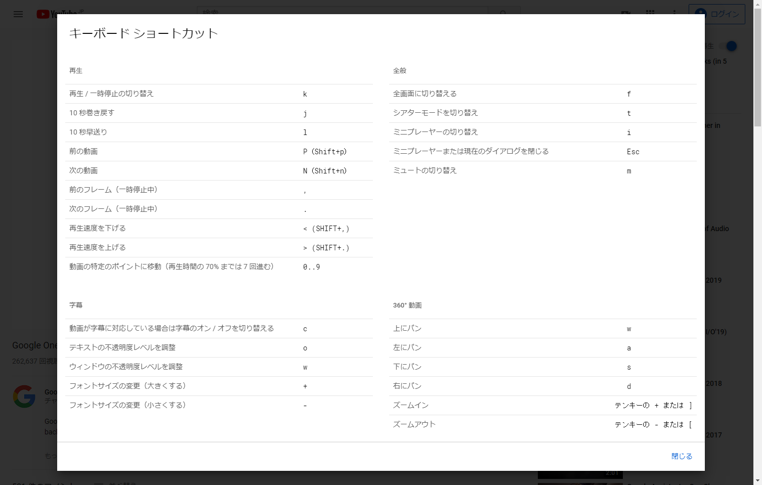 Youtubeのショートカットキーを利用して快適に動画を視聴する 己で解決 泣かぬなら己で鳴こうホトトギス